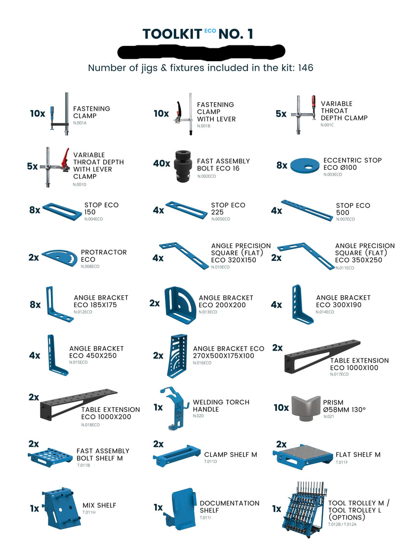 Verktygskit ECO, N°4
