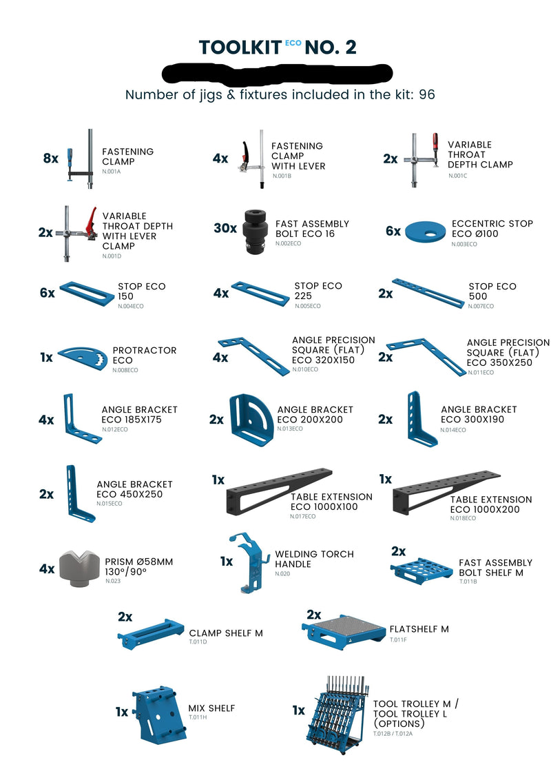 Verktygskit ECO, N°4