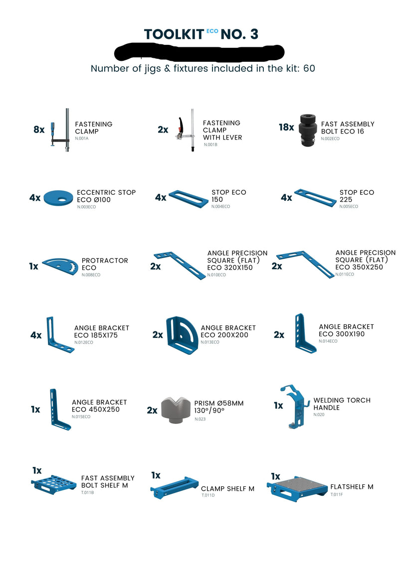 Verktygskit ECO, N°4